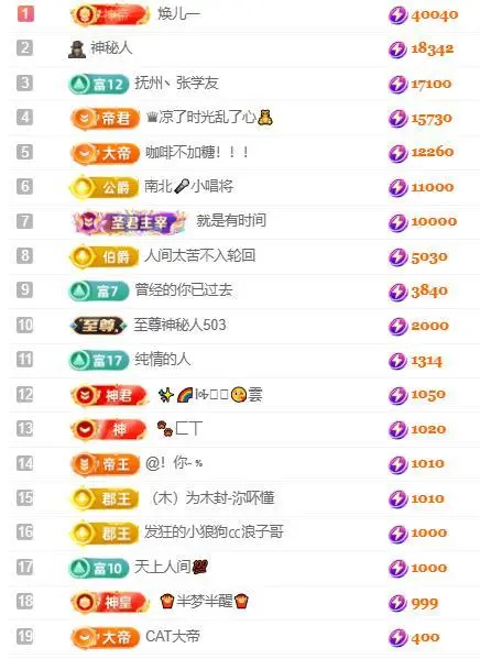 一字马～依棠的图片