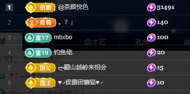 何芯儿დ肥来了主播图片