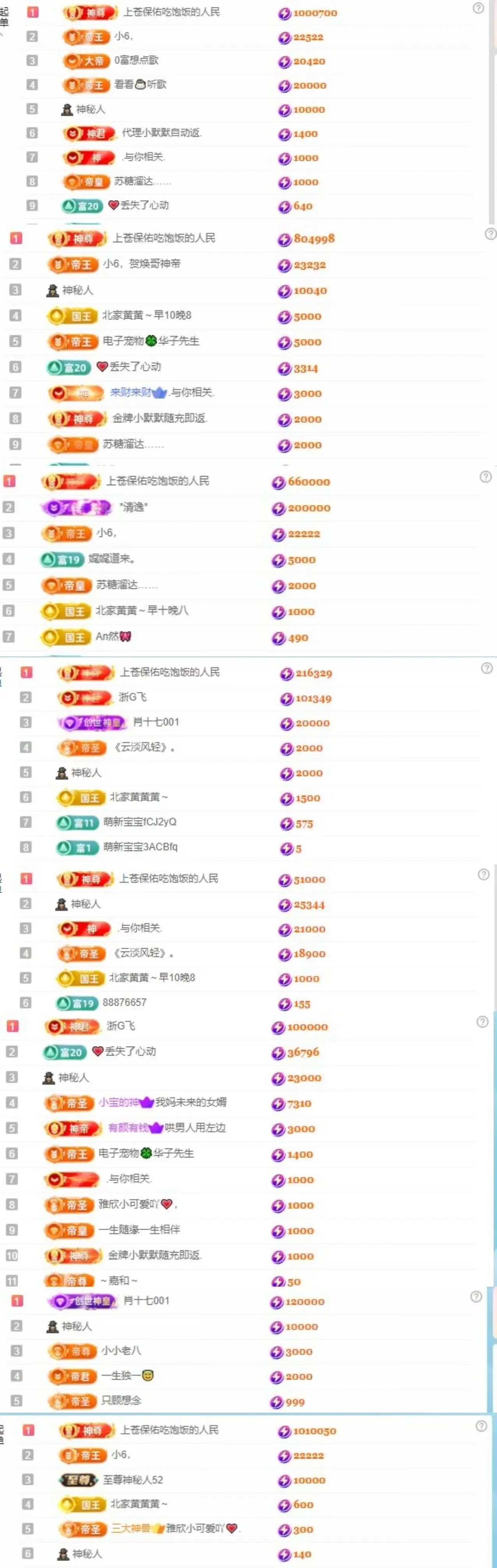 李梦怡.的主播照片
