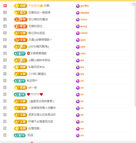 涛子暂时休息的图片