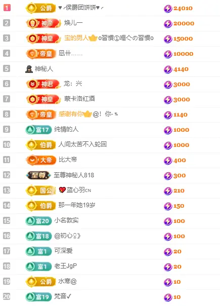 一字马～依棠的图片
