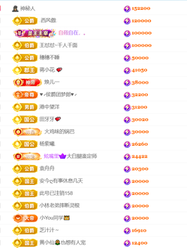 大嘴🎤想吃想炫的图片