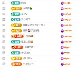 大嘴🎤想吃想炫的图片