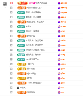 依芝呵呵了~❤️~的图片