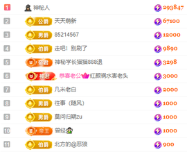 阿泽勇往直前💞的图片