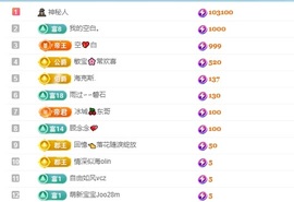 美吖鸭感谢哥哥们接生的图片