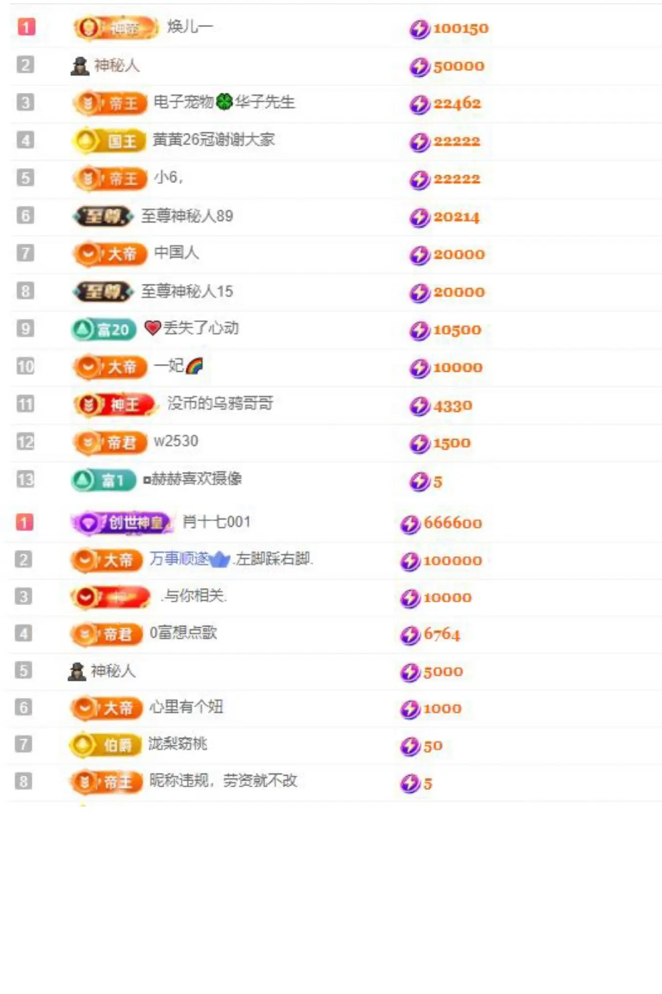 李梦怡.的主播照片