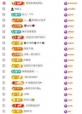 忧宝（退）的图片