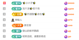 忧宝（退）的图片