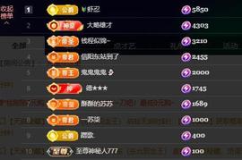 苏苏，越来越好的图片