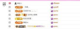 ❥小柒天天播↗的图片