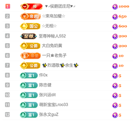 忧宝（退）的图片