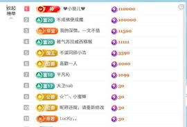 林儿🎤唱歌的图片