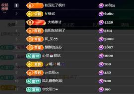 苏苏，越来越好的图片