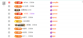 ◐惠主，2388◐的图片