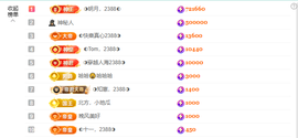 ◐惠主，2388◐的图片