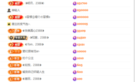 ◐惠主，2388◐的图片