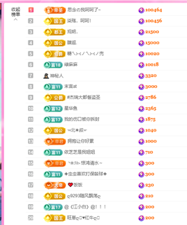 依芝呵呵了~❤️~的图片