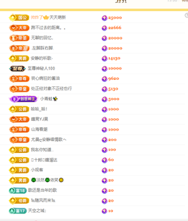 涛子暂时休息的图片