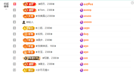 ◐惠主，2388◐的图片