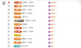 ◐惠主，2388◐的图片