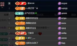 苏苏，越来越好的图片