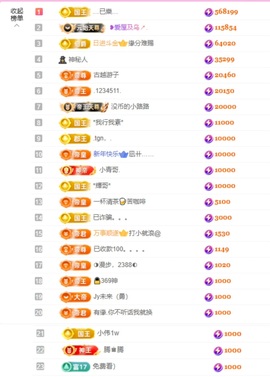 ❥小柒天天播↗的图片