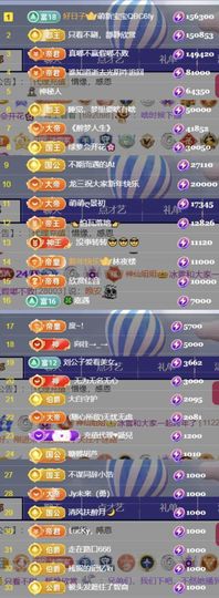 🍀冰雪❤️暂不连麦的图片