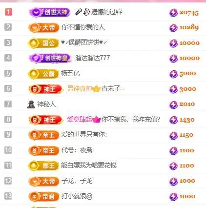 一字马～依棠的图片