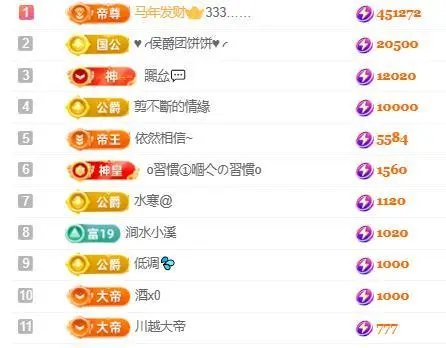 一字马～依棠的图片