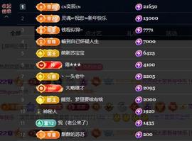 苏苏，越来越好的图片