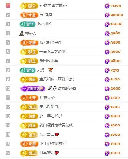 一字马～依棠的图片