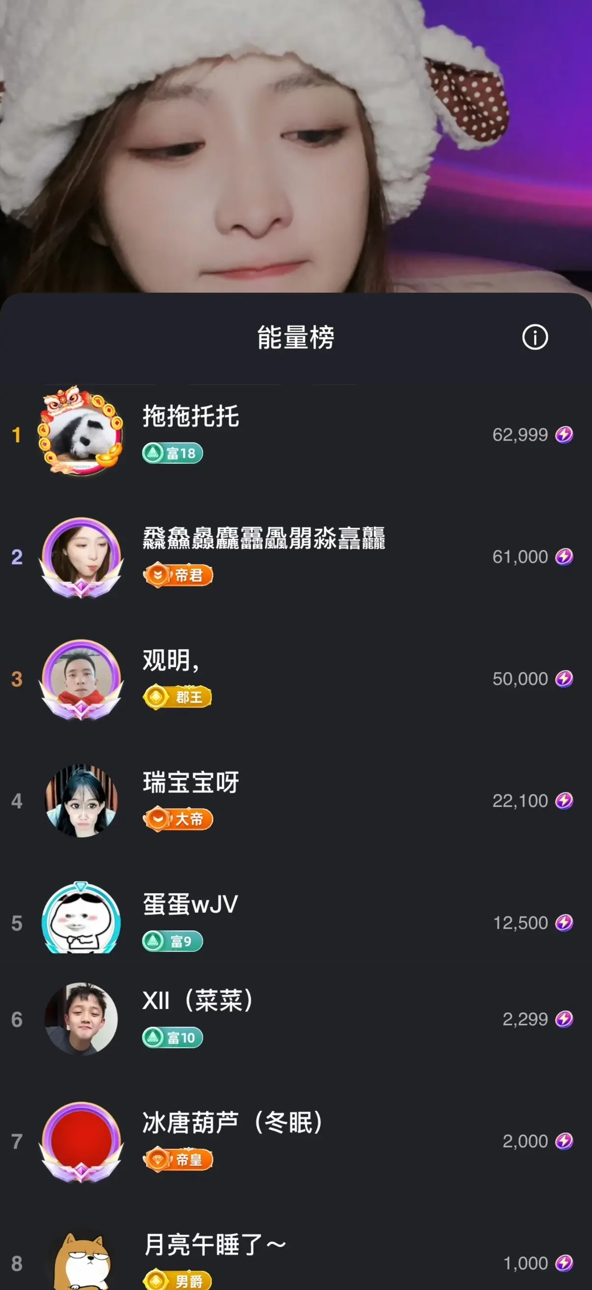 雨神宝宝👑主播图片