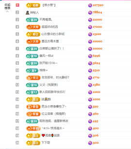 依芝呵呵了~❤️~的图片