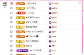 暖心今晚7点直播的图片