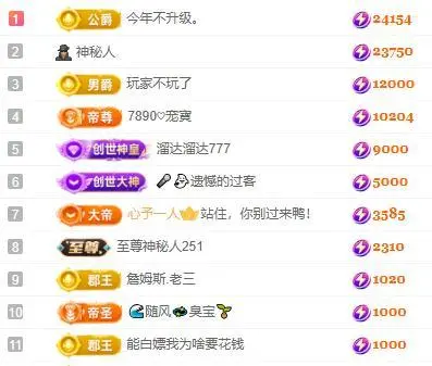一字马～依棠的图片