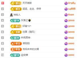 阿泽勇往直前💞的图片
