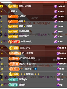 姣姣💰成旺旺💰主播照片