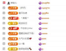 袁舟舟舟的图片