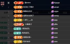 苏苏，越来越好的图片