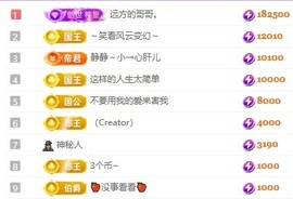 漫妮💃🎤主播照片
