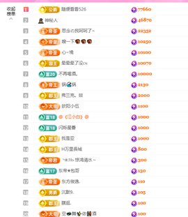 依芝呵呵了~❤️~的图片