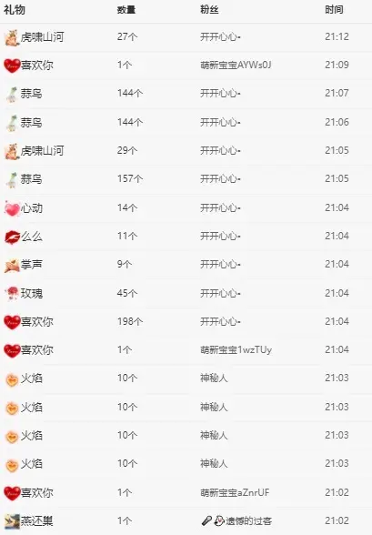 尤一亿☆主播图片