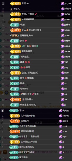 梓洛~的图片