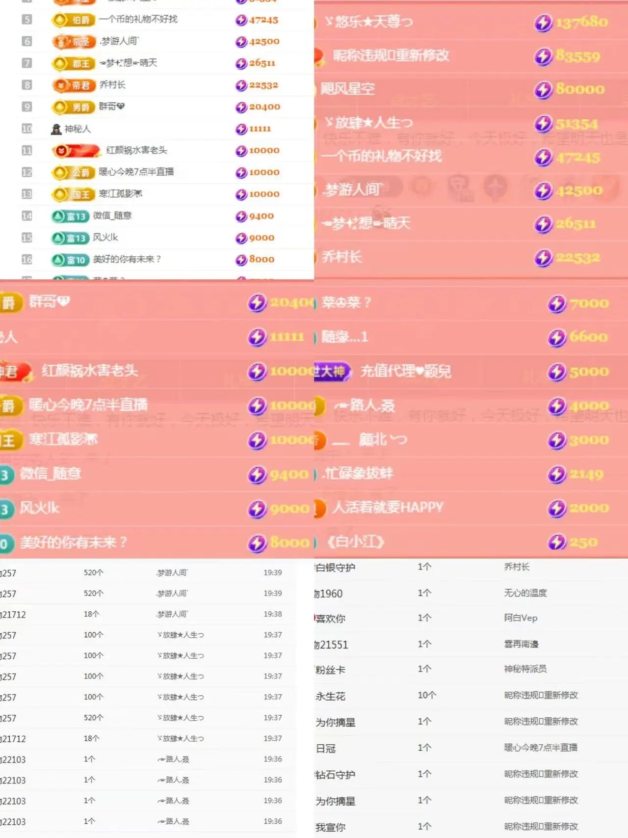 ゞ悠乐★婉儿つ主播图片