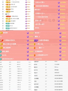 ゞ悠乐★婉儿つ主播照片