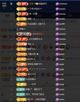 婼儿♪♬每晚7点半见主播照片