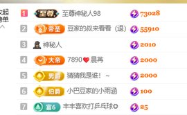 ♚小巴豆十六生日吖的图片