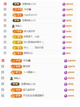 代理心雨越来越好的图片