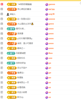 涛子暂时休息的图片